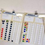 子ども達が楽しみながら将来に必要な力を育てていける制度「GJポイント」